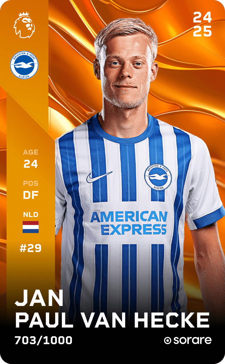 Jan Paul Van Hecke 2024-25 • Limited 703/1000