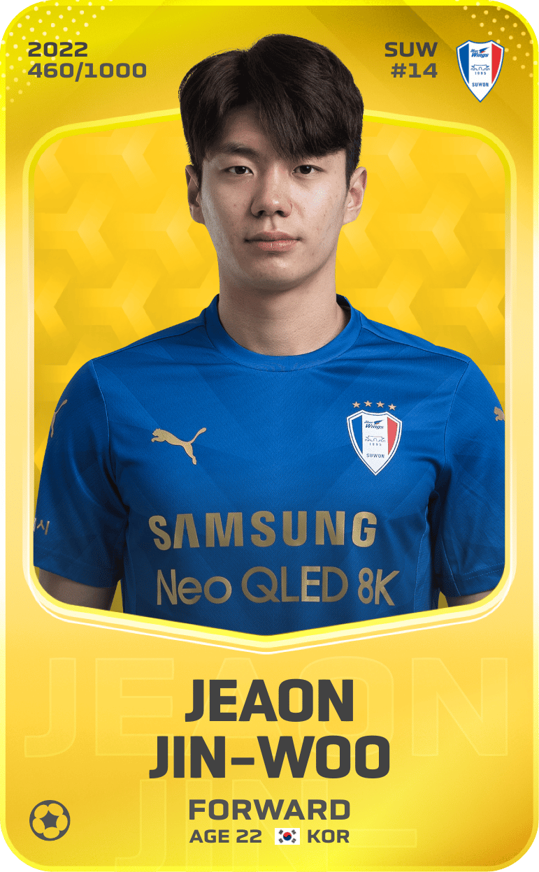 Jeaon Jin-Woo  2022-23 • Limited 460/1000