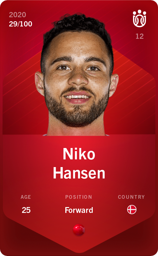 Sorare - Sorare Official - Niko Hansen 2020-21 • Rare 29/100 - NFT # 102175502737221561064152584962278637939311465786944377129503347043463695412050