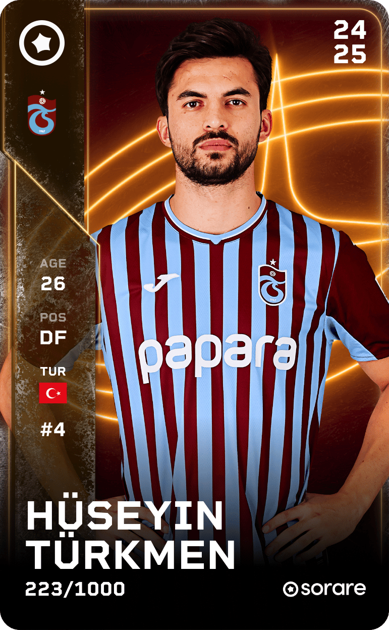 Hüseyin Türkmen 2024-25 • Limited 223/1000