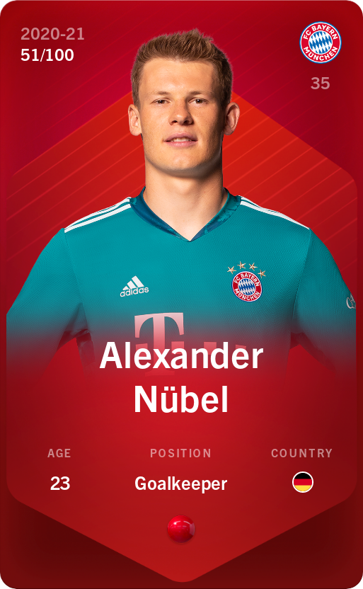 Sorare - Sorare Official - Alexander Nübel 2020-21 • Rare 51/100 - NFT # 81522543383397156065002839835005502332747844555244867374534443631718669357938