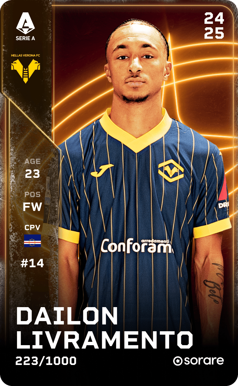Dailon Livramento 2024-25 • Limited 223/1000