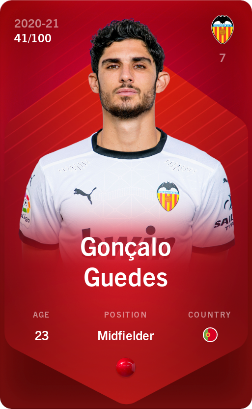 Sorare - Sorare Official - Gonçalo Guedes 2020-21 • Rare 41/100 - NFT # 18800554311775237799870426989390850043466255829048209257036053167608290631893