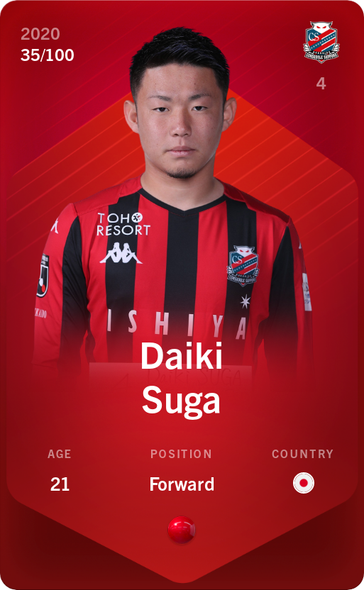 Sorare - Sorare Official - Daiki Suga 2020-21 • Rare 35/100 - NFT # 99599534090323667679451324883655457709563197181172961441819579891358146015499
