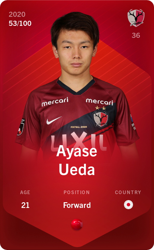 Sorare - Sorare Official - Ayase Ueda 2020-21 • Rare 53/100 - NFT # 102131376047739823317751159341554533448334852212391638242186931488391206270514