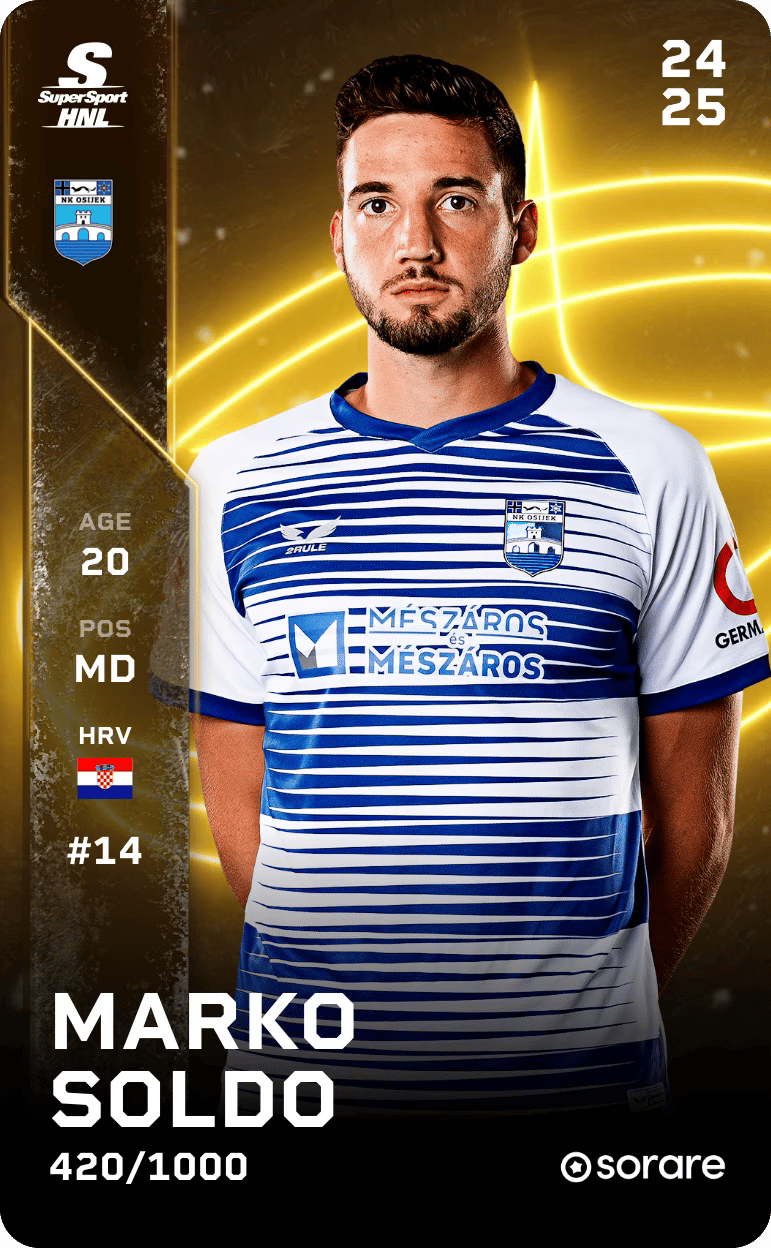 Marko Soldo 2024-25 • Limited 420/1000