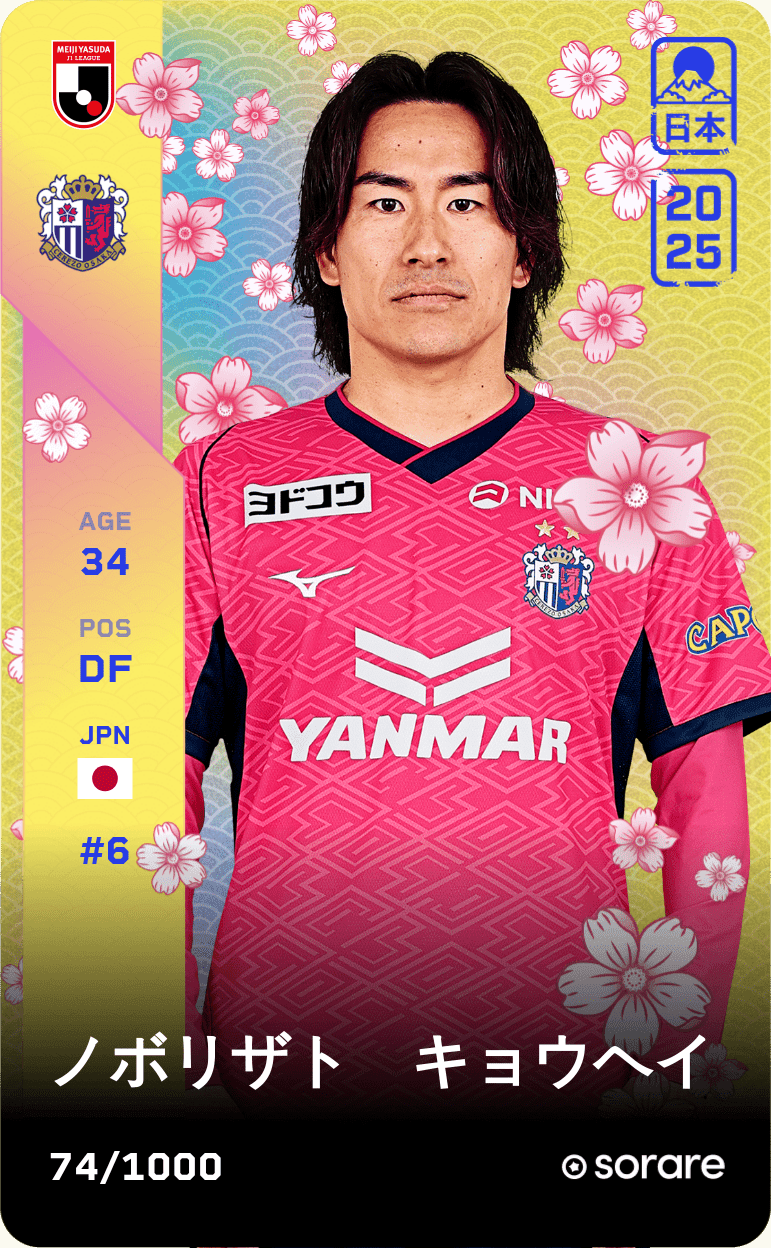 Kyohei Noborizato 2025-26 • Limited 74/1000