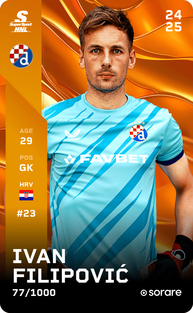 Ivan Filipović 2024-25 • Limited 77/1000