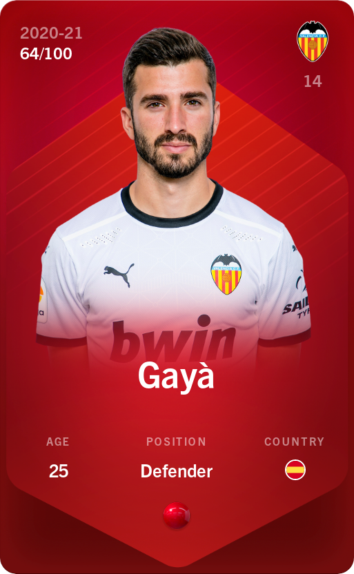 Sorare - Sorare Official - Gayà 2020-21 • Rare 64/100 - NFT # 45964695568593298086632256291191383038938048393449786809769189061985654351364