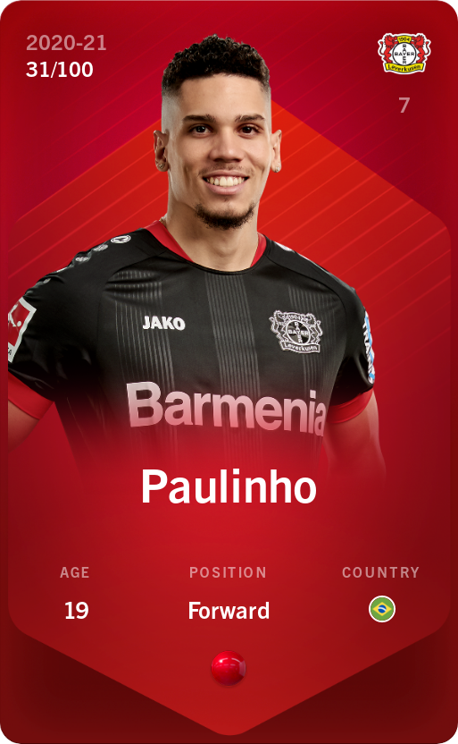 Sorare - Sorare Official - Paulinho 2020-21 • Rare 31/100 - NFT # 10833800002451588126179962392882787982358981717876441947850266458629216846085