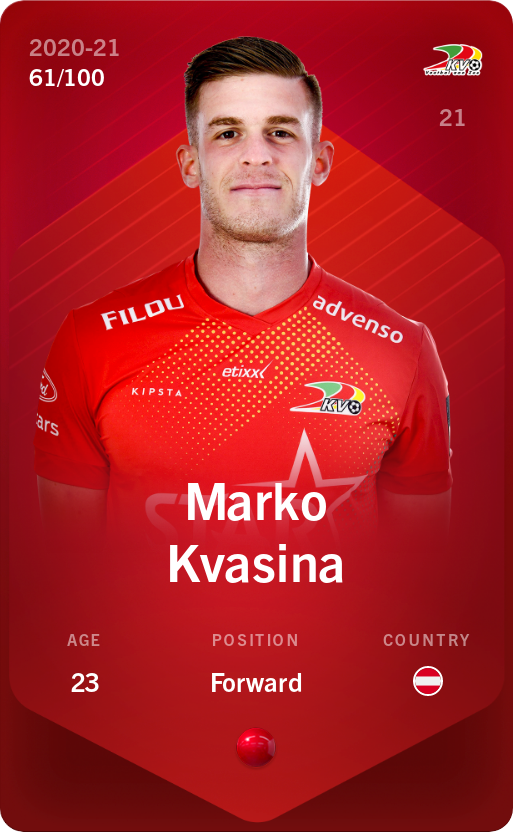 Sorare - Sorare Official - Marko Kvasina 2020-21 • Rare 61/100 - NFT # 105945691838684793241532214594597071414979941471103454778359439269386999612637