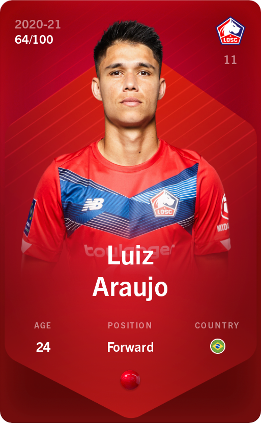 Sorare - Sorare Official - Luiz Araujo 2020-21 • Rare 64/100 - NFT # 55421338283284868807282079718354486253373537963803910826295443631659854558964