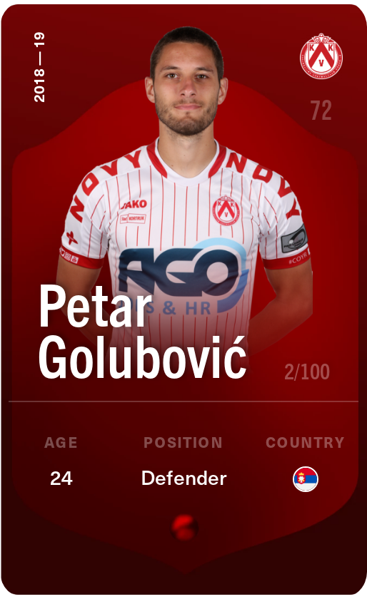 Sorare - Sorare Official - Petar Golubović 2018-19 • Rare 2/100 - NFT # 108095081421765632719900153193163296520790115056183838504902055379405369990555