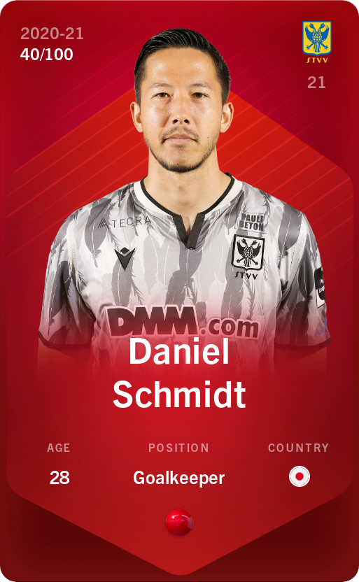 Sorare - Sorare Official - Daniel Schmidt 2020-21 • Rare 40/100 - NFT # 97974861624745741194239273146079804288695400209763243207140401886141688179787