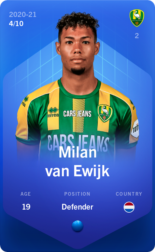 Sorare - Sorare Official - Milan van Ewijk 2020-21 • Super Rare 4/10 - NFT # 16985354572844300360505797410398235741607274136298187762995066338249833914120