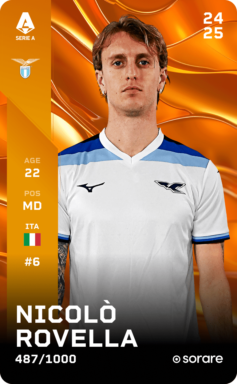 Nicolò Rovella 2024-25 • Limited 487/1000