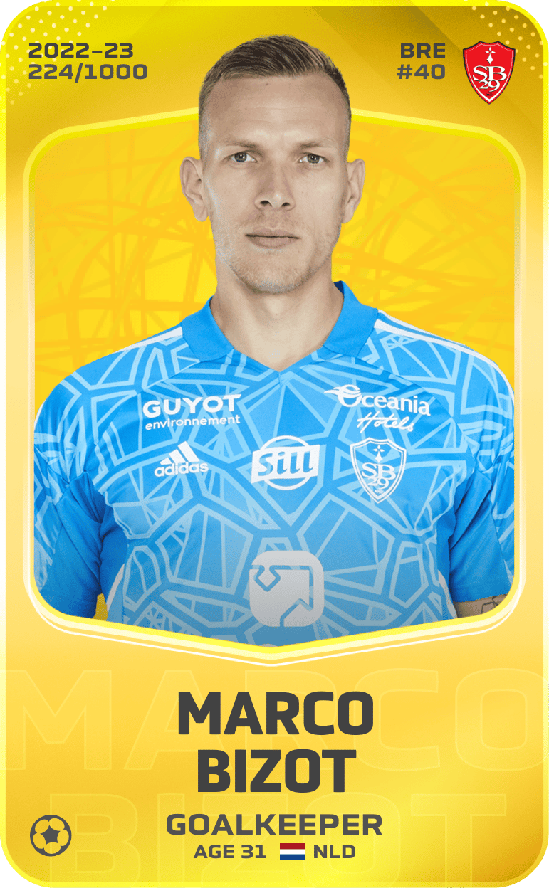 Marco Bizot 2022-23 • Limited 224/1000