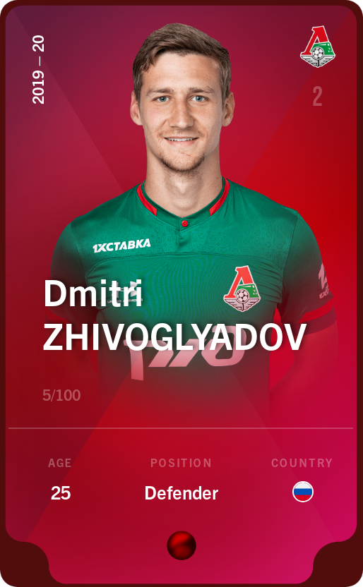 Sorare - Sorare Official - Dmitri Zhivoglyadov 2019-20 • Rare 5/100 - NFT # 40330456094879609790122999816603313932394983101647518771322118829032172303212