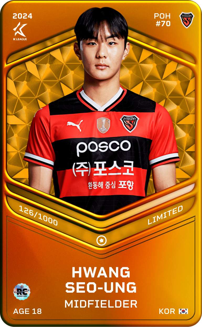 Hwang Seo-Woong 2024-25 • Limited 126/1000