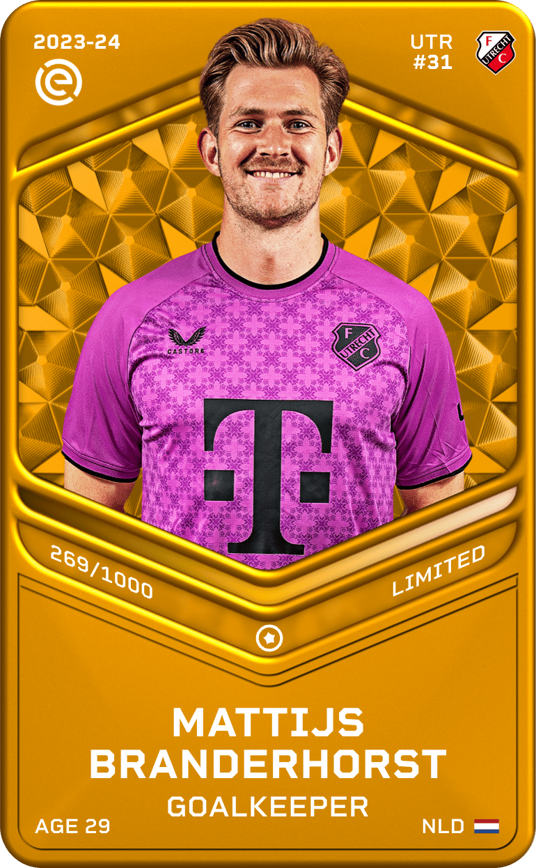 Mattijs Branderhorst 2023-24 • Limited 269/1000