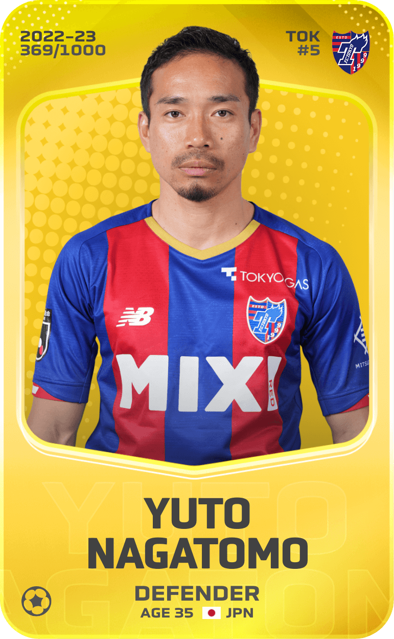 Yuto Nagatomo 2022-23 • Limited 369/1000