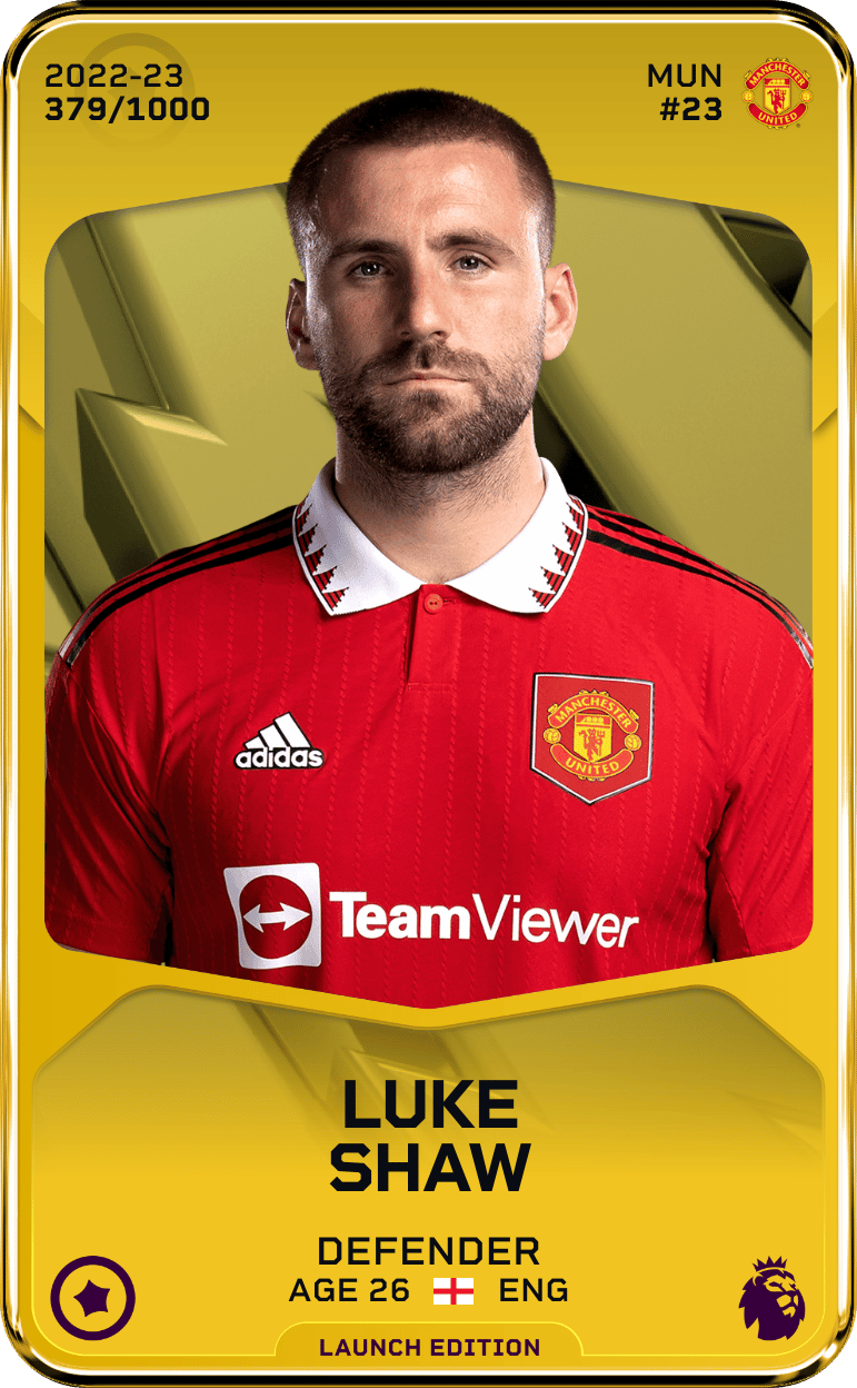 Luke Shaw 2022-23 • Limited 379/1000