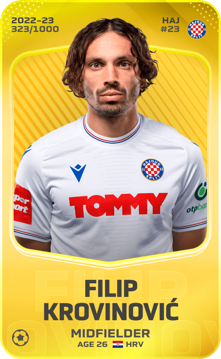 Filip Krovinović 2022-23 • Limited 323/1000