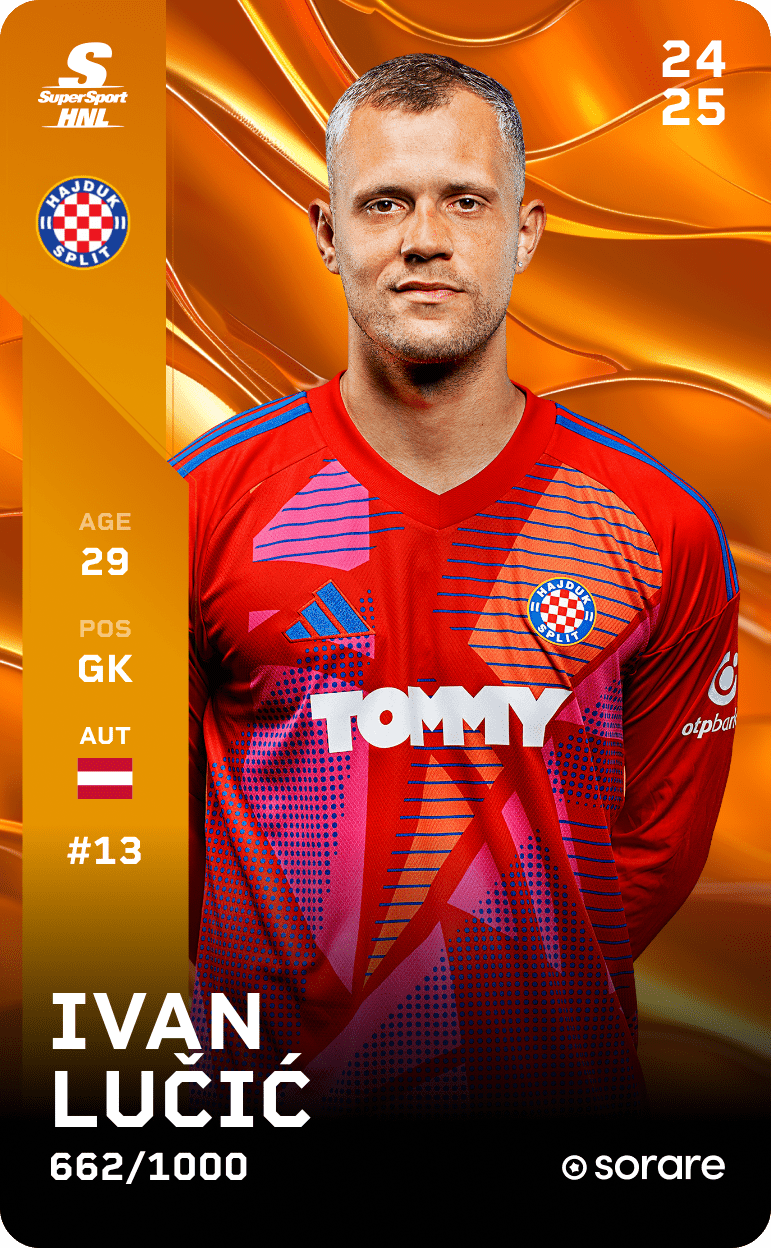 Ivan Lučić 2024-25 • Limited 662/1000