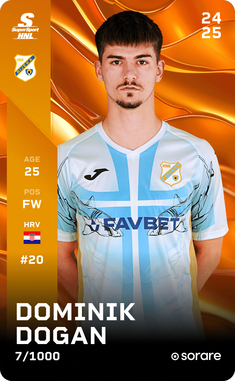 Dominik Dogan 2024-25 • Limited 7/1000