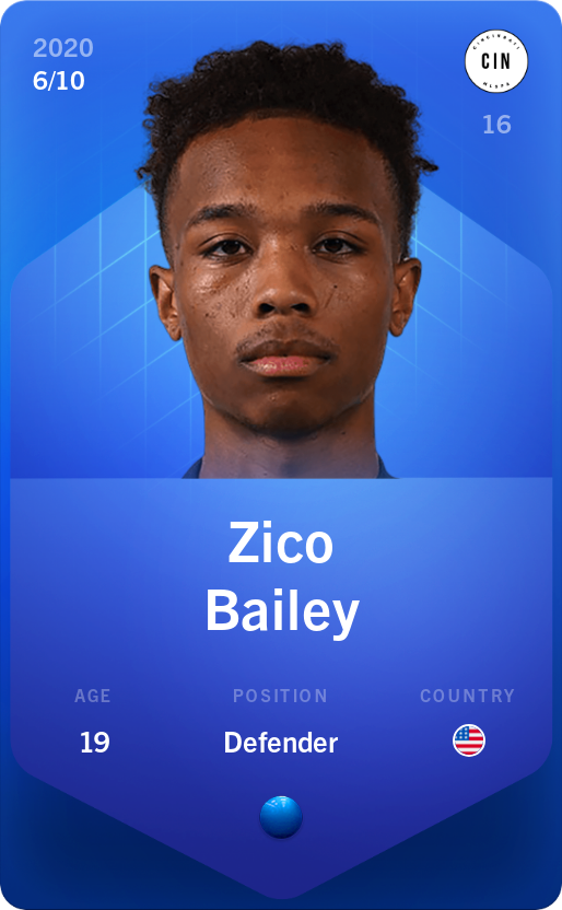 Sorare - Sorare Official - Zico Bailey 2020-21 • Super Rare 6/10 - NFT # 43676350307914267789042191465781045379022587780404556510160253621395485540959