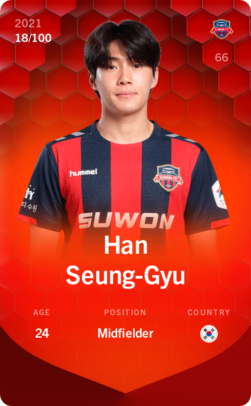 Sorare - Sorare Official - Han Seung-Gyu 2021-22 • Rare 18/100 - NFT # 50487943189304657572656292345876800717431317025778277654926328114581580468601