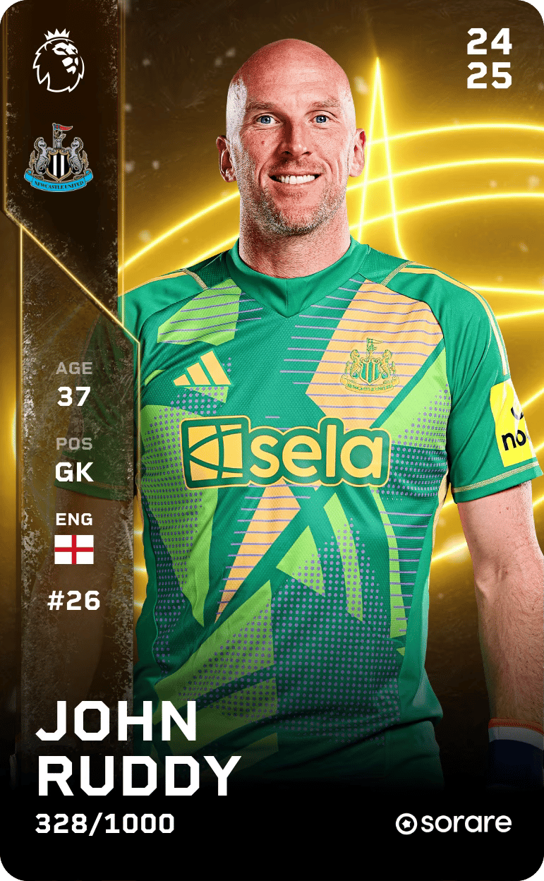 John Ruddy 2024-25 • Limited 328/1000