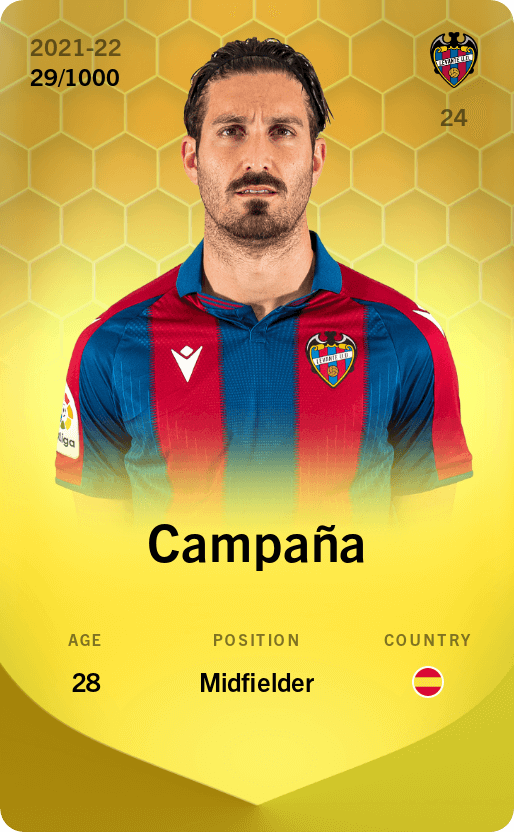 Campaña 2021-22 • Limited 29/1000