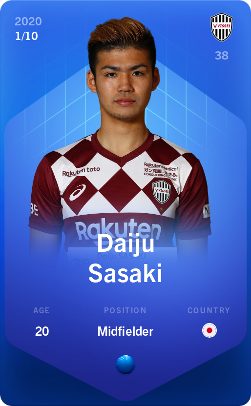 Sorare - Sorare Official - Daiju Sasaki 2020-21 • Super Rare 1/10 - NFT # 29731890730010730172771903705776250829532006413435886633526549232031512904282