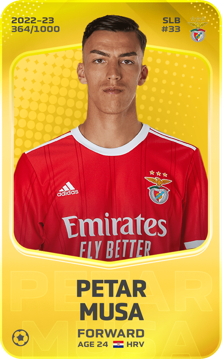 Petar Musa 2022-23 • Limited 364/1000