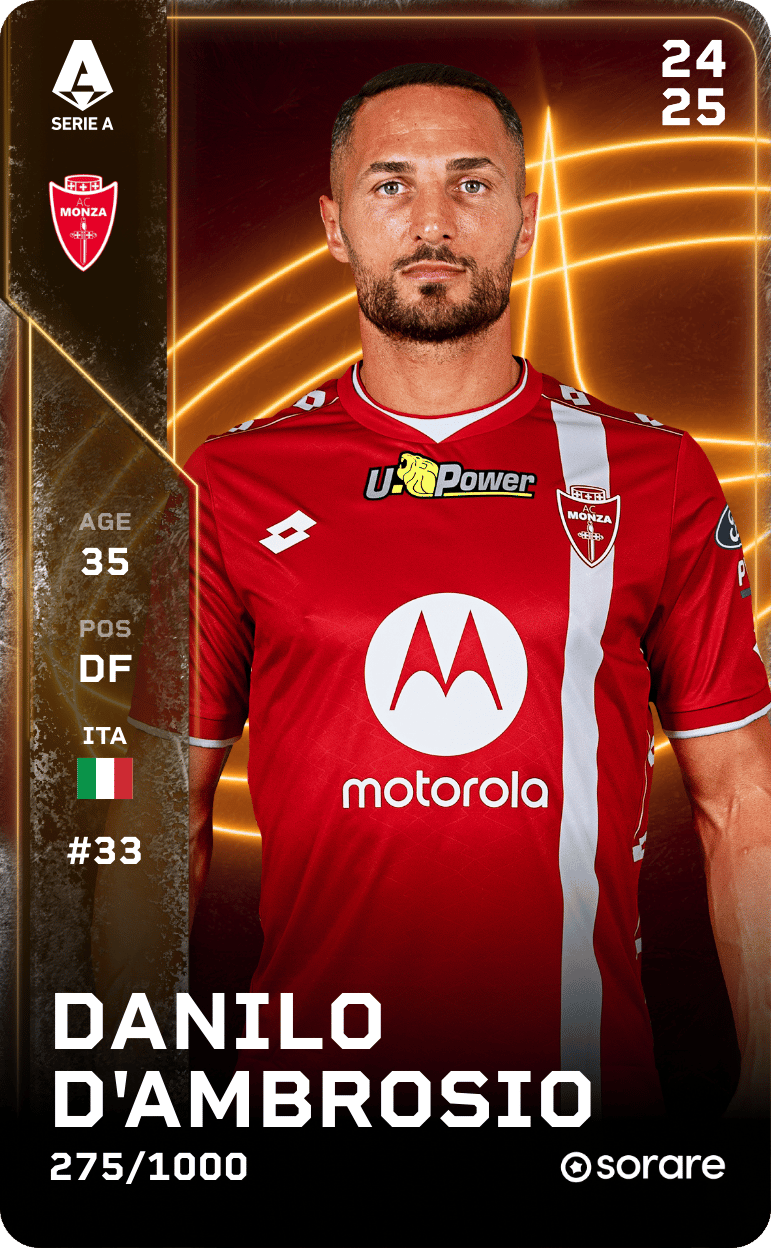 Danilo D'Ambrosio 2024-25 • Limited 275/1000
