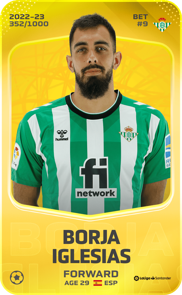 Borja Iglesias 2022-23 • Limited 352/1000