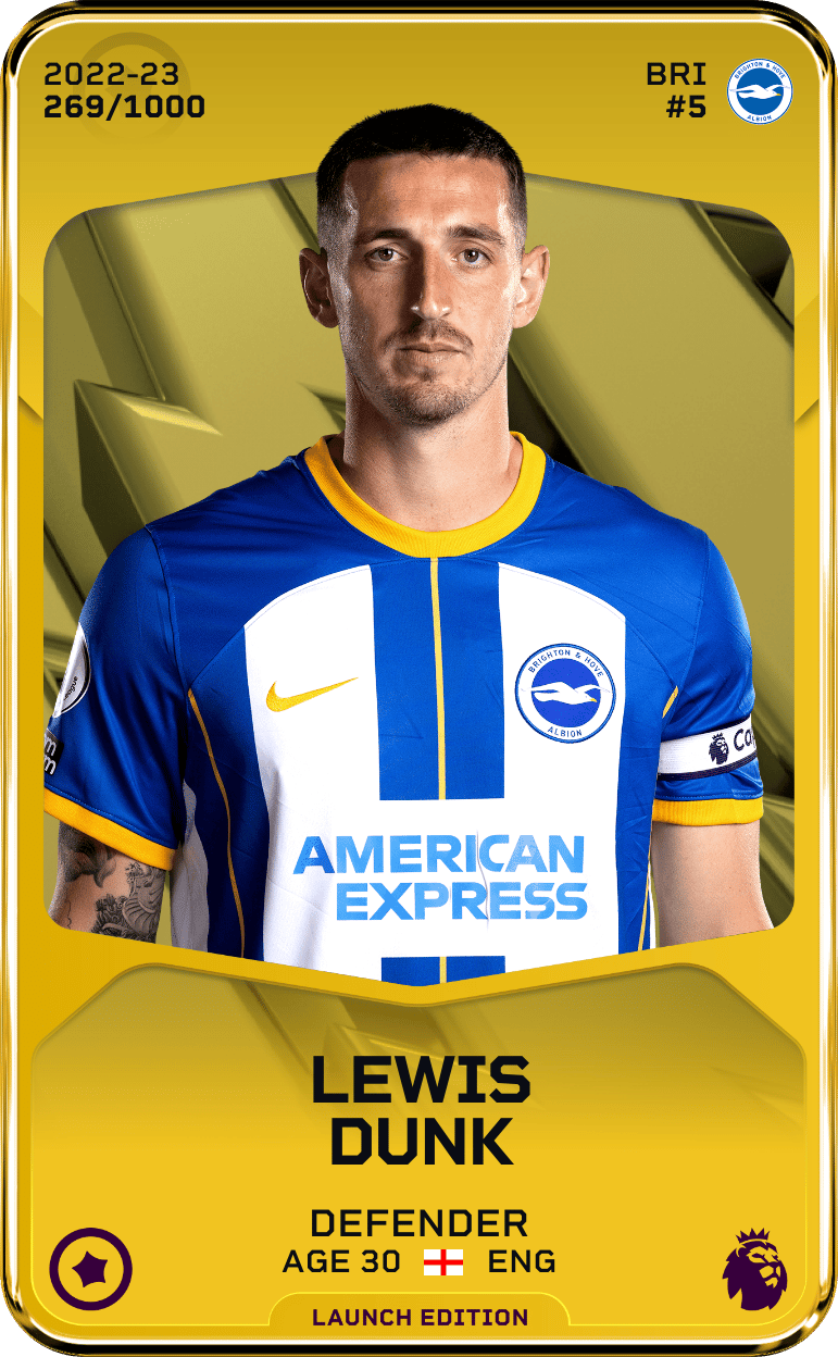 Lewis Dunk 2022-23 • Limited 269/1000