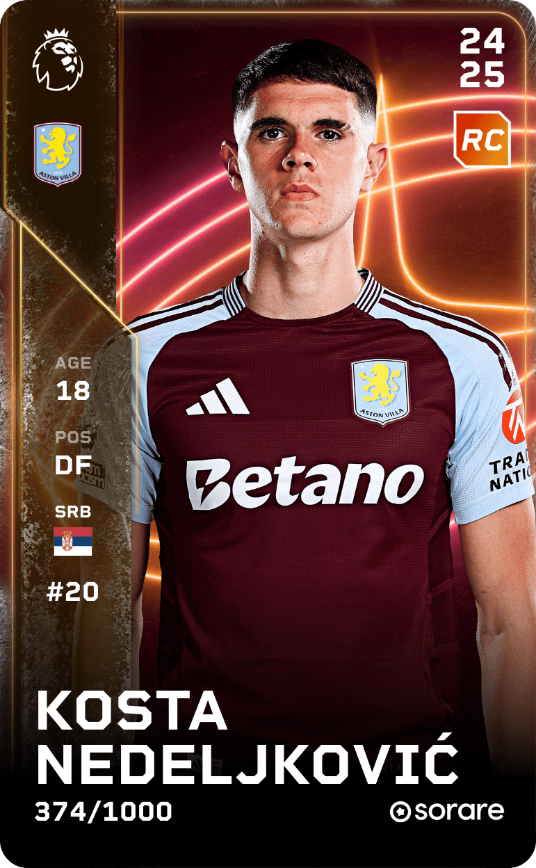 Kosta Nedeljković 2024-25 • Limited 374/1000