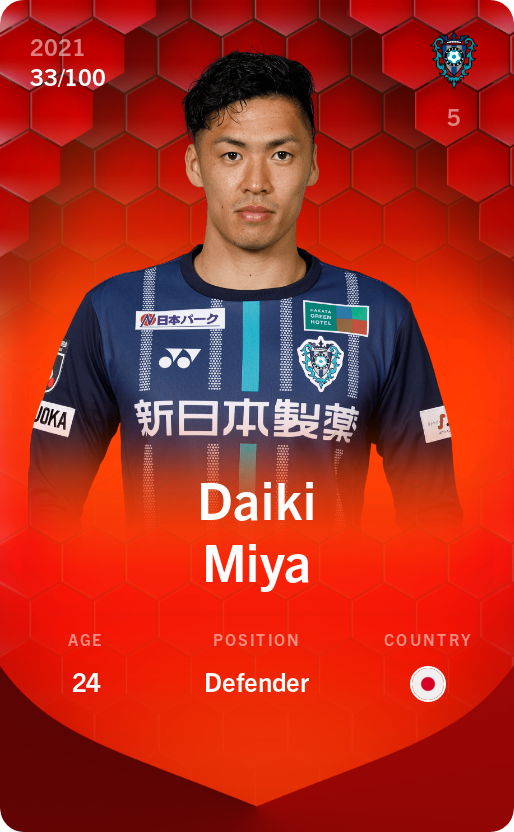 Sorare - Sorare Official - Daiki Miya 2021-22 • Rare 33/100 - NFT # 29245713523544802733751951127105305732455170604704027649492467926754770665392