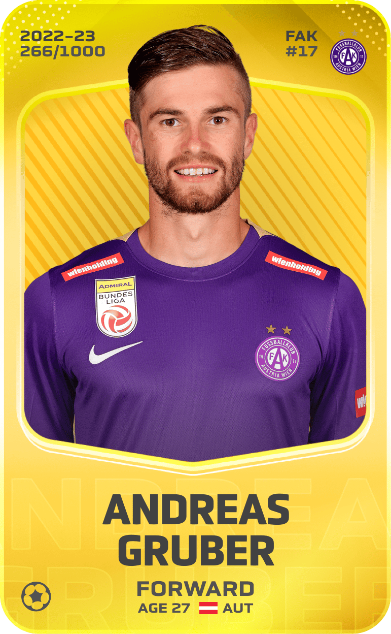 Andreas Gruber 2022-23 • Limited 266/1000