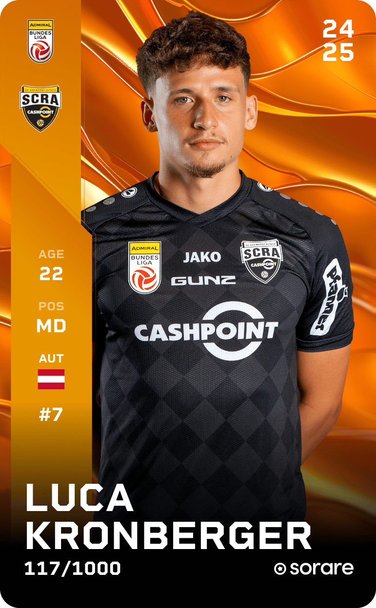 Luca Kronberger 2024-25 • Limited 117/1000