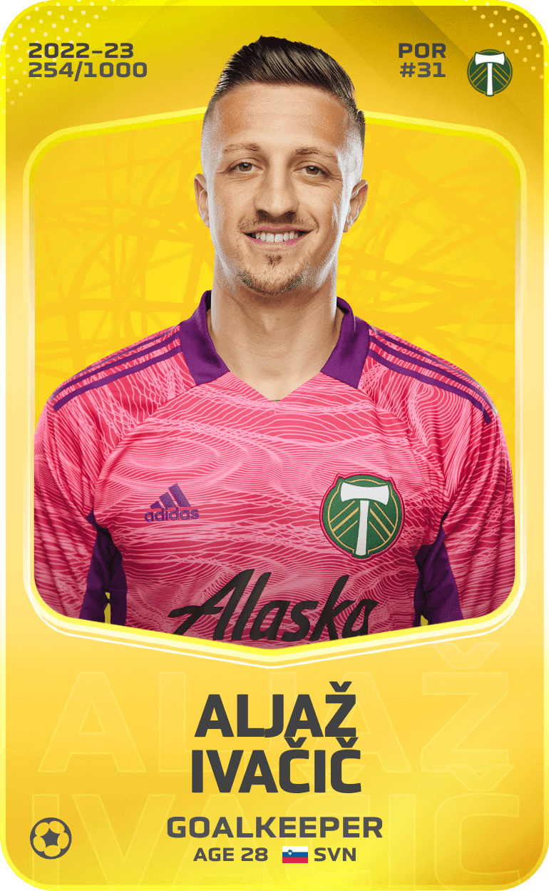 Aljaž Ivačič 2022-23 • Limited 254/1000