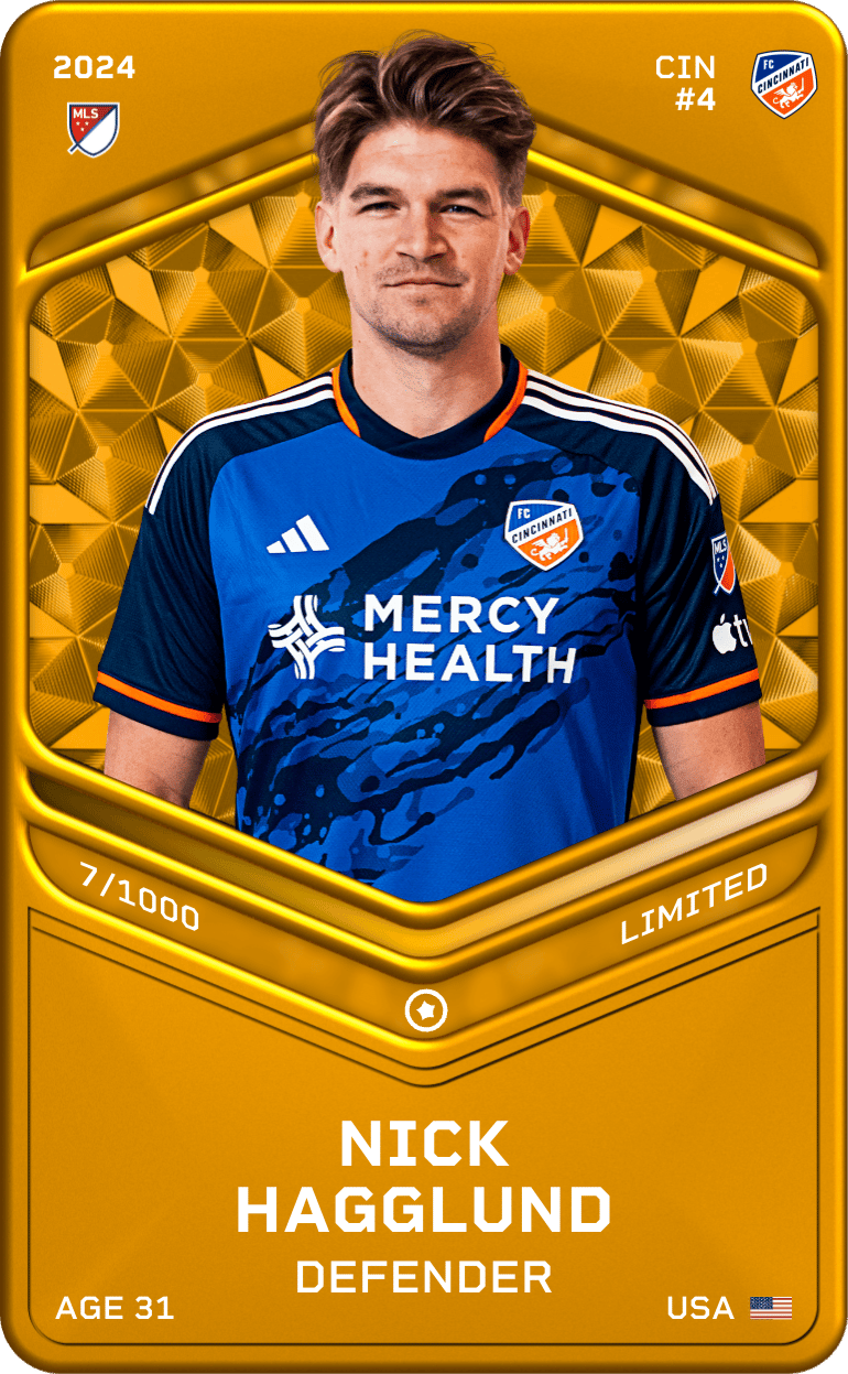 Nick Hagglund 2024-25 • Limited 7/1000