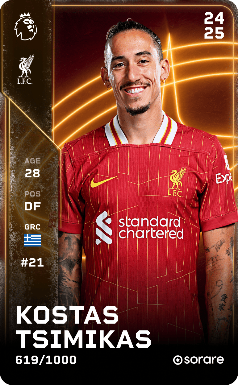 Kostas Tsimikas 2024-25 • Limited 619/1000