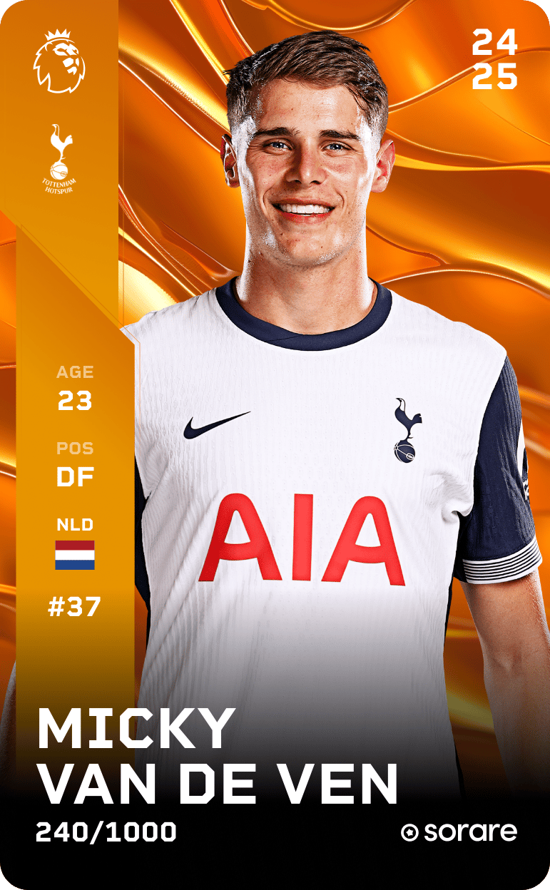 Micky van de Ven 2024-25 • Limited 240/1000