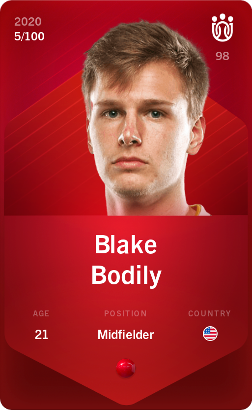 Sorare - Sorare Official - Blake Bodily 2020-21 • Rare 5/100 - NFT # 33702316277419164595479087550495080525291606614075277420210919068469014463121