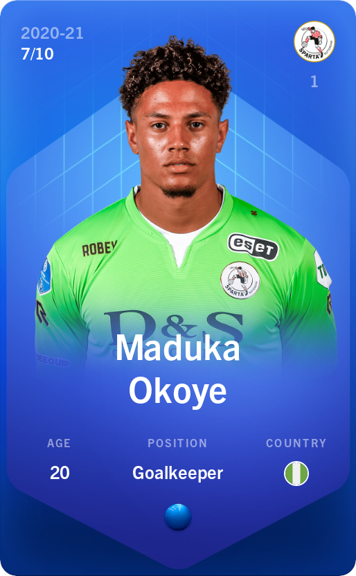 Sorare - Sorare Official - Maduka Okoye 2020-21 • Super Rare 7/10 - NFT # 61400229682676371052901375223770763026829513819362048865875838611292012265925