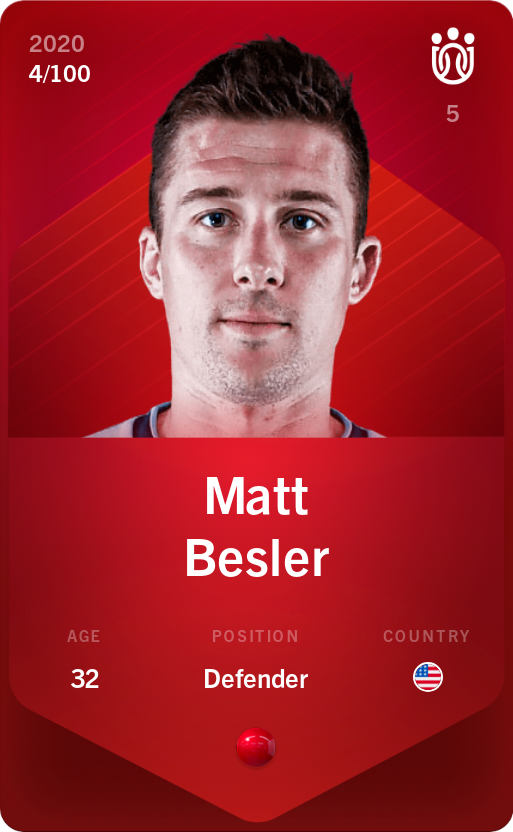 Sorare - Sorare Official - Matt Besler 2020-21 • Rare 4/100 - NFT # 109038445805574679800044170135728930848000158788265378450592410101659475632273