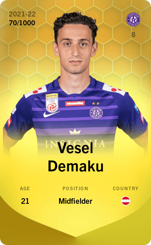Vesel Demaku 2021-22 • Limited 70/1000